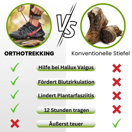 ORTHOTREKKING Ergonomische Trekkingschuhe